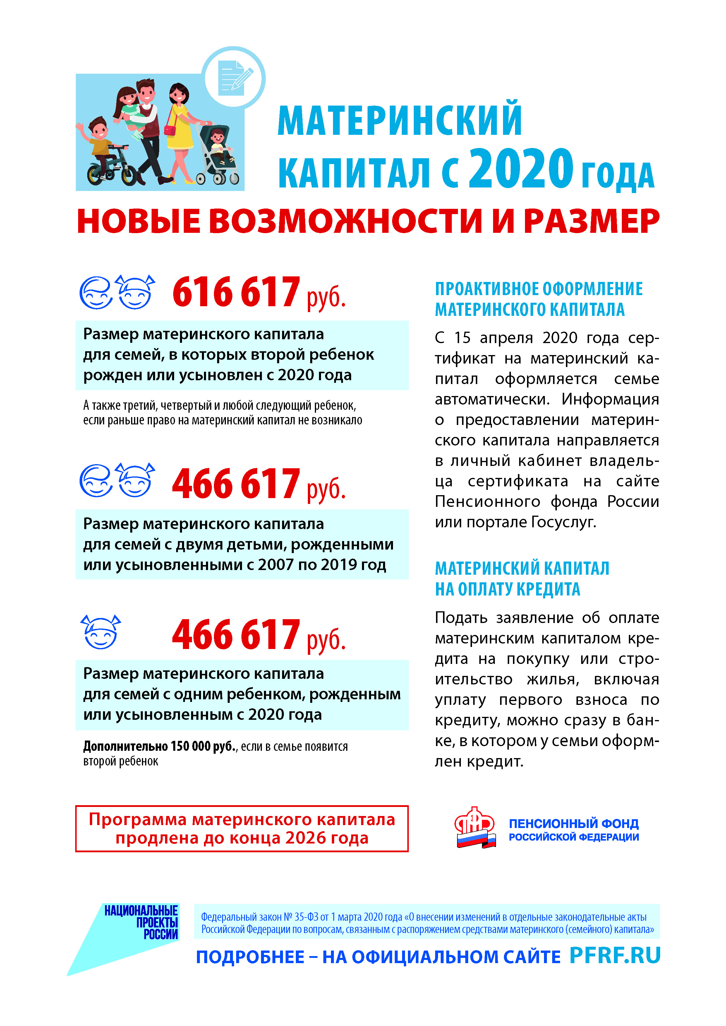 ПФР информирует...